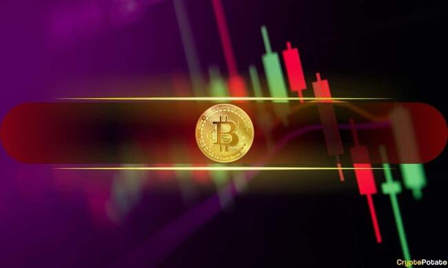 Crypto Markets Lost $80 Billion in Hours as Bitcoin (BTC) Dumped Below $69K (Weekend Watch)