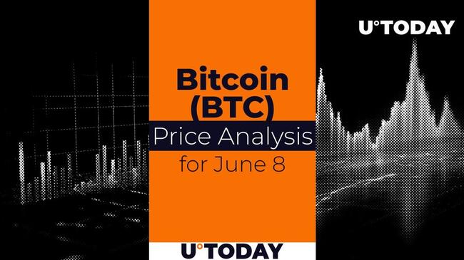 Bitcoin (BTC) Price Prediction for June 8