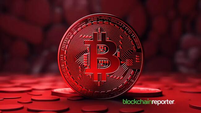 Daily Market Review: BTC, ETH, ORDI, SOL, TRX