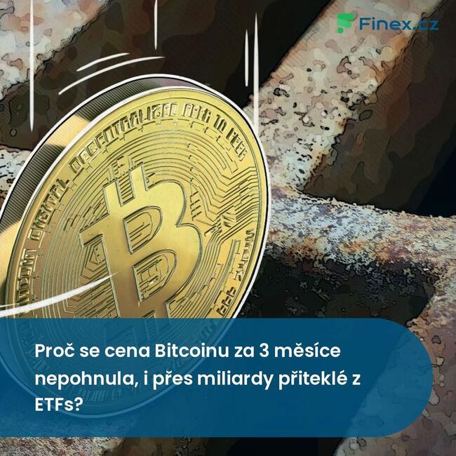 Proč se cena Bitcoinu za 3 měsíce nepohnula, i přes miliardy přiteklé z ETFs?