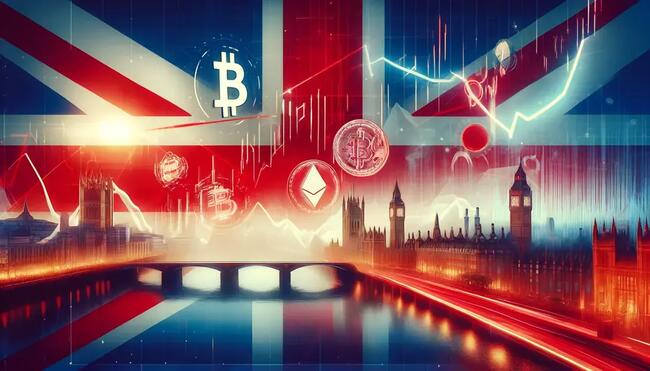 UK’s crypto ETN is turning out to be a flop
