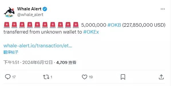 数据：500 万枚 OKB 从未知钱包转至 OKX，价值约 2.28 亿美元