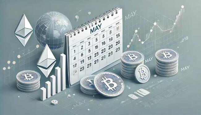 Kryptoinvesteringar översteg 1 miljard dollar i maj: Rapport