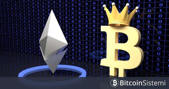 Analist: “Ethereum’da Durum Bitcoin’den Daha Kötü! ETH’nin Yükselmesi İçin Acilen Bu Seviyeyi Kırması Gerekiyor!”