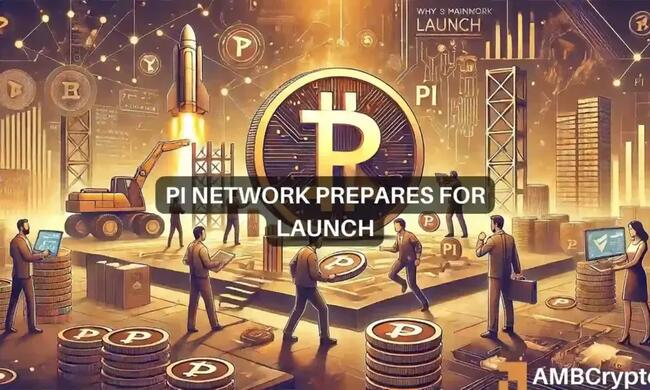Why Pi Network’s mainnet launch is crucial for Pi’s price