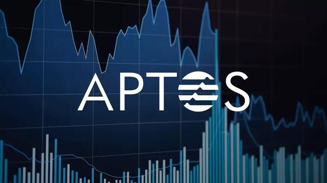 CEO BitMEX Arthur Hayes cho biết Aptos sẽ lật đổ Solana