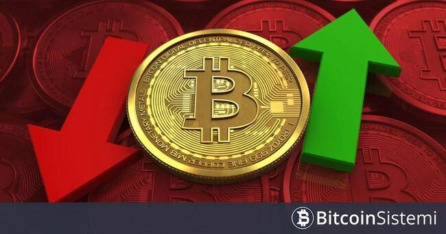Bitcoin Fiyatı Neden Düşüyor? Analistler 4 Nedeni Açıkladı, Yükseliş Bekledikleri Zamanı Paylaştı