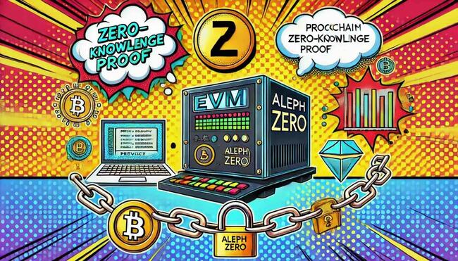 Aleph Zero Revoluciona la Privacidad en Blockchain con su Tecnología ZK-EVM Compatible