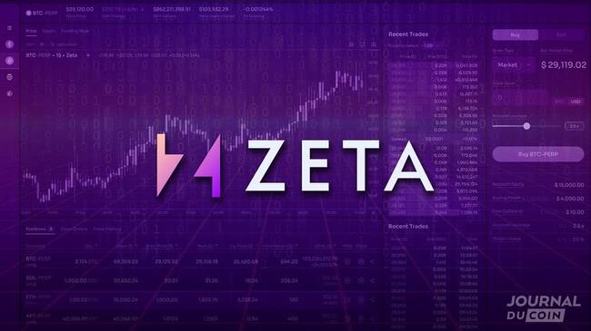 Solana : le DEX Zeta Markets distribue l’airdrop de son jeton ZEX