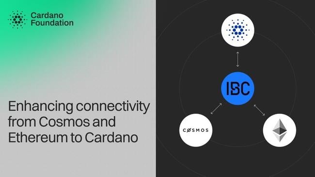 Cardano führt Inter-Blockchain-Kommunikation ein, um die Interoperabilität des Netzwerks zu verbessern