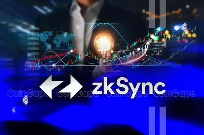ZKsync Price Analysis: How Market Trends Spotlight ZK Surge to $1?