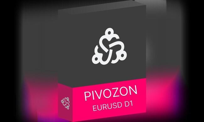 Avenix Fzco’s Pivozon: The Forex Robot That’s Making Waves in EURUSD Trading