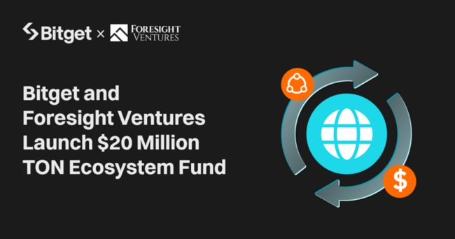 Bitget i Foresight Ventures uruchamiają fundusz ekosystemu TON o wartości 20 mln USD
