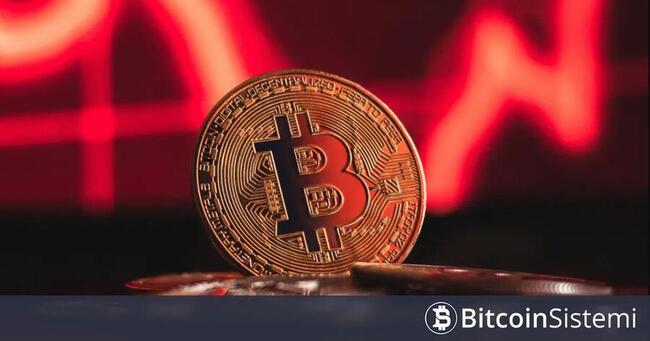Blofin, Bu Hafta Bitcoin (BTC) İçin Beklediklerini Paylaştı