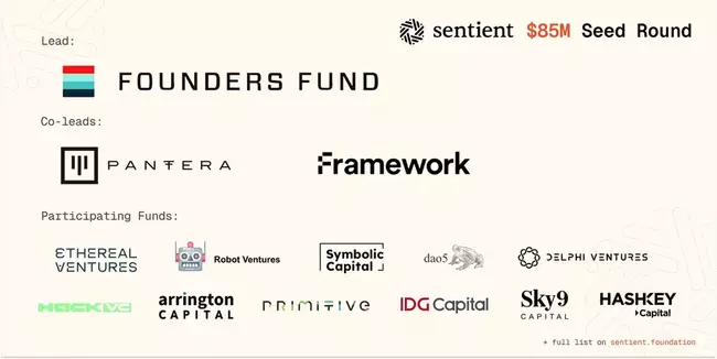 Founders Fund dẫn đầu vòng gọi vốn 85 triệu USD dự án AI Sentient