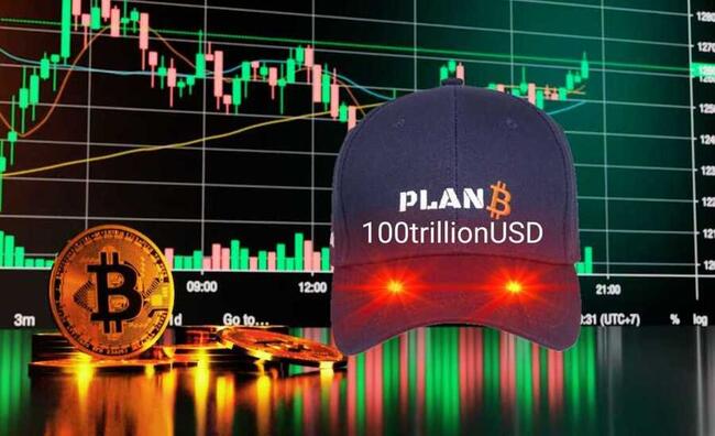 PlanB ทำนายว่าราคา Bitcoin (BTC) จะดีดตัวขึ้นครั้งใหญ่! ถึงแม้ตัวชี้วัด On-Chain จะอ่อนแรง
