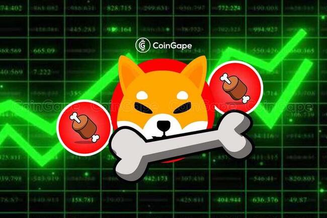 Shiba Inu Exec Highlights BONE Perpetual Listing In Canada, Will Price Rally?