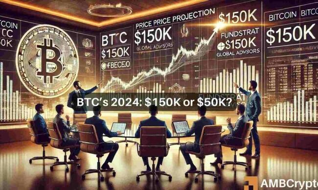 Estratega de Fundstrat: Así es como Bitcoin puede alcanzar los 150.000 dólares en 2024