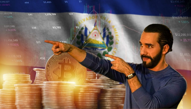 El Salvador เดินหน้าซื้อ Bitcoin ต่อเนื่องไม่หวั่นแม้วันตลาด ‘นองเลือด’