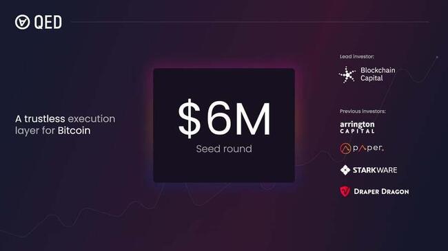 QED Protocol Raises $6 Million for Scaling With Bitcoin-powered Tech
