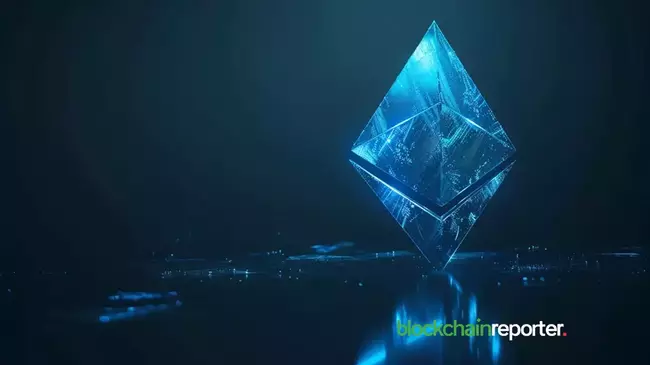 Daily Market Review: BTC, ETH, ORDI, SEI, BONK