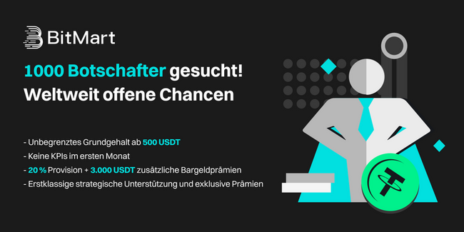 BitMart startet Futures Ambassadors Kampagne mit Belohnungen bis zu 200.000 USDT