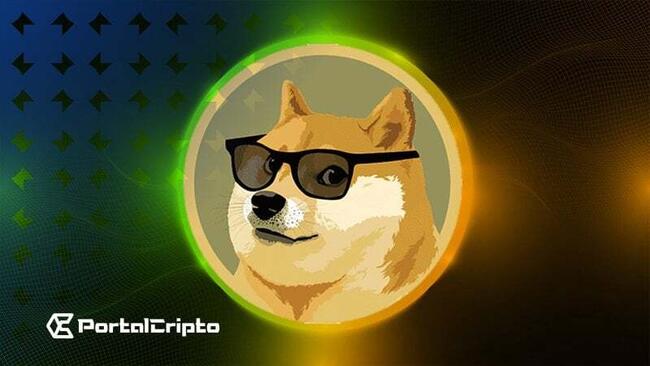 Atividade de baleias Dogecoin (DOGE) dispara impressionantes 1.757%