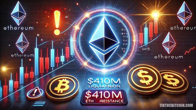 Ethereum đối mặt nguy cơ thanh lý 410 triệu USD khi giá gần ngưỡng kháng cự