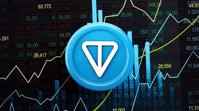 Telegram ile İş Birliği Yapan Altcoin, İki Veriye Göre İyi Performans Gösteriyor