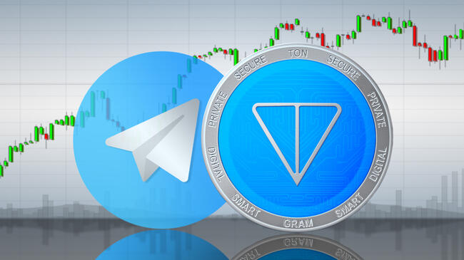 Telegram Tabanlı Altcoin’in Ağında İlgi Artıyor: Bu Projeler Fırsat Verebilir!