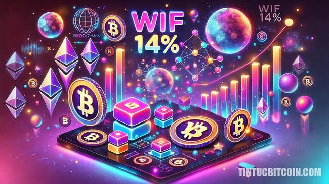 Dogwifhat tăng 14% – Liệu có tái diễn kỳ tích Dogecoin 2021?