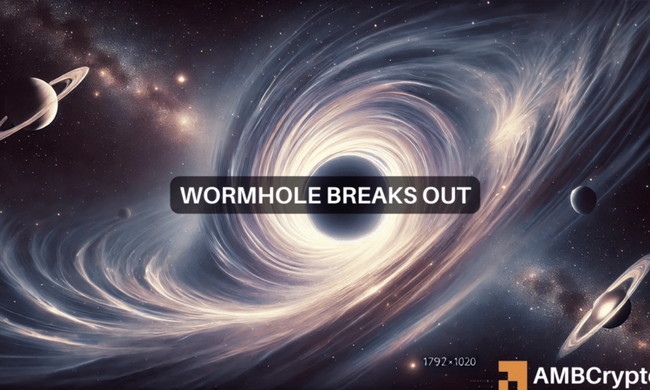 Wormhole Price: W Live Price Chart, Market Cap & News Today | CoinGecko
