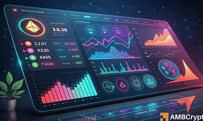 COMP faces critical $46 support – Will bears take over from the bulls?
