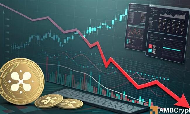 Helium declines 79% in 3 months, hits yearly low: What’s next for HNT?