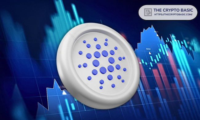 Millionaire Pundit Alex Becker Says Cardano Could Easily 5x from Here