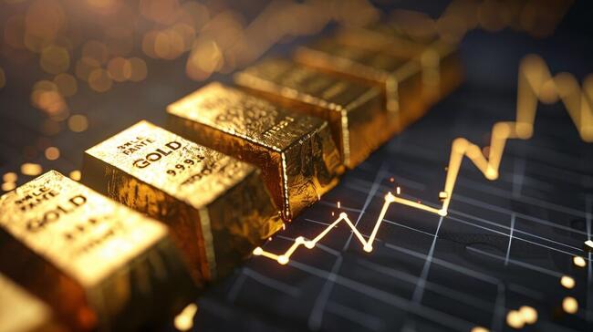 Goud noteert nieuwe all time highs, maar crash is mogelijk