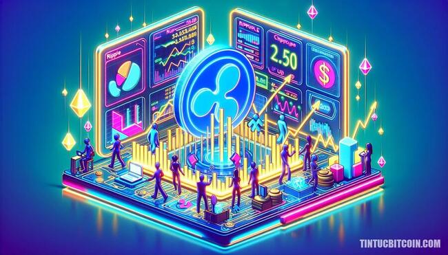 Ripple tăng vọt 2,50 USD: Dự đoán tiềm năng XRP 3 USD