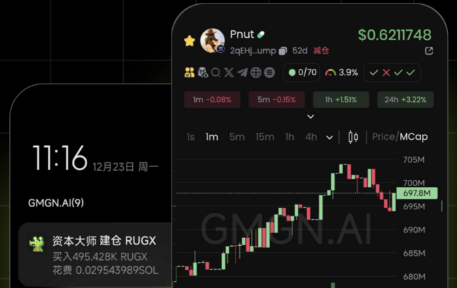 GMGN 因應 BNB Chain 熱潮：BSC 防夾、私鑰導出與跟單進度一次看懂