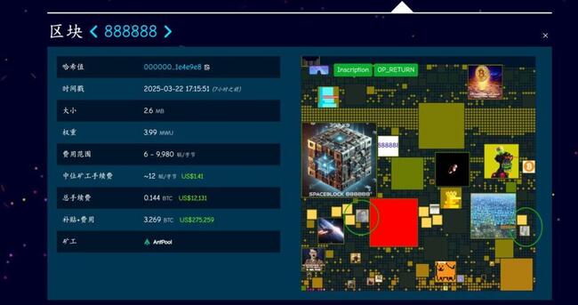 比特幣888888區塊誕生！CZ&何一頭像被刻入、8號符文解鎖「秘密礦機」怎麼挖？