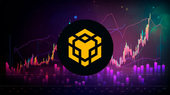 BNB Chain dẫn đầu khối lượng DEX tuần này