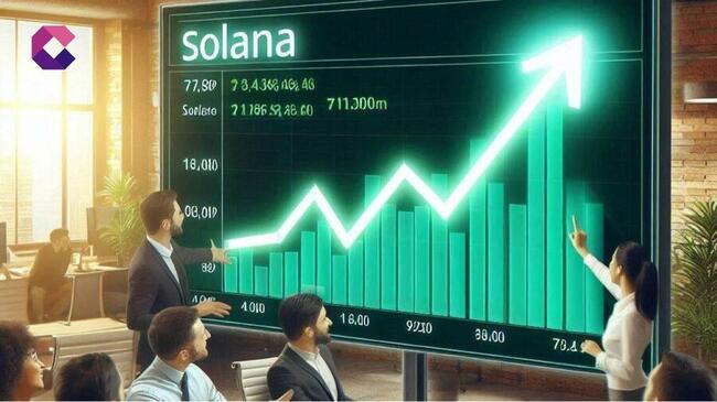 Oggi il prezzo di Solana è aumentato del 7%