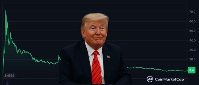 $TRUMP首次賦能來了？川普傳將為迷因幣持有者辦晚宴，但幣價已至高點血崩近90%