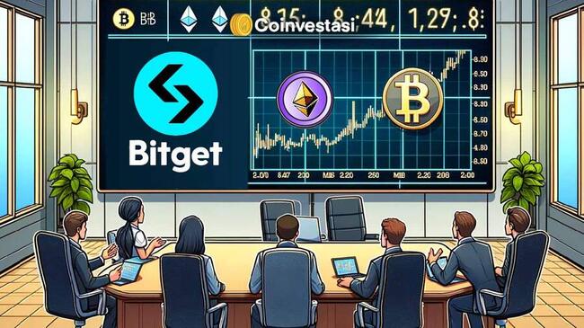 Bitget Tanggapi Insiden Trading Abnormal di Futures VOXELUSDT