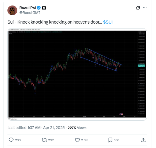 SUI Price Coiled to Explode? GameFi, Trump and SUI Crypto News Could Pump Price in April