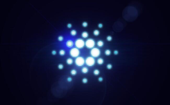 Cardano koers kan 450% stijgen als dit historische patroon zich herhaalt