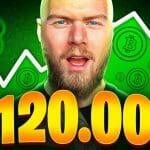 Bitcoin weer in bullmarkt, koers op naar record van $120.000?