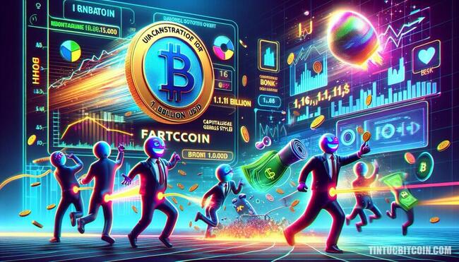 Fartcoin vượt Bonk, vốn hóa 1,16 tỷ USD chỉ sau Trump