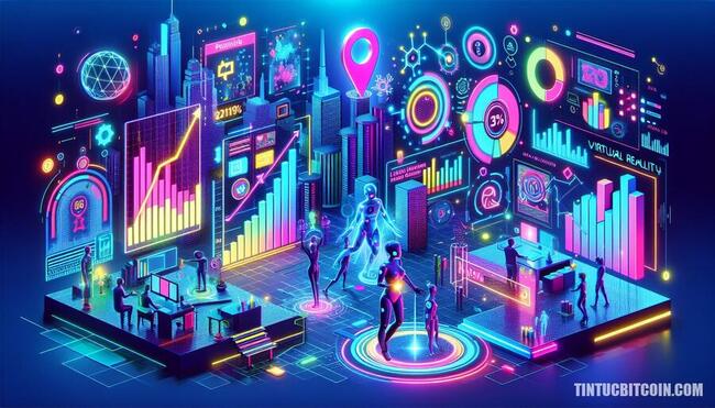VIRTUAL dẫn đầu AI tăng 83%: Có nên mua ngay?