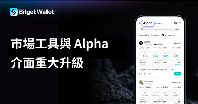 Bitget 錢包重磅升級市場工具與 Alpha 介面功能
