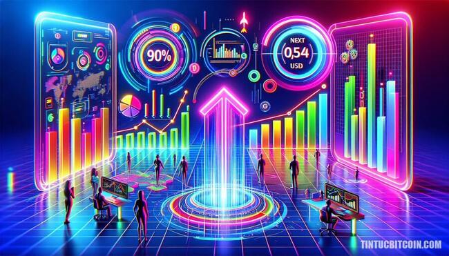Popcat tăng trưởng 99%: Đích đến tiếp theo 0,54 USD?